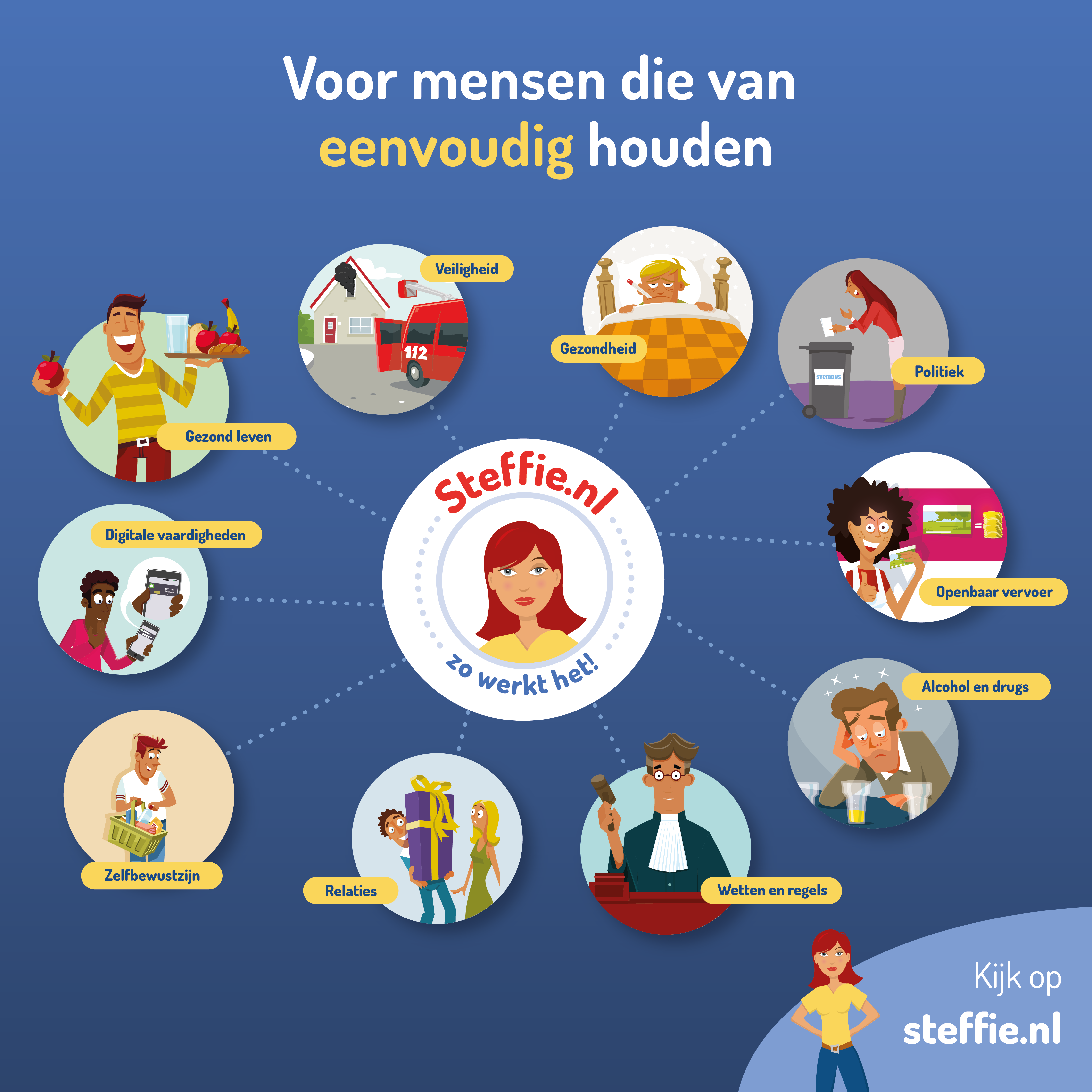 Steffie-Mediakit-Algemeen-2